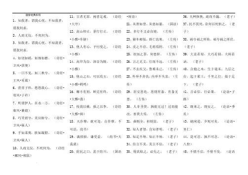 国学经典名句500句