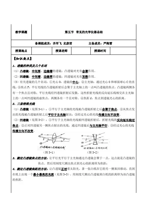 6.51常见的光学仪器总结
