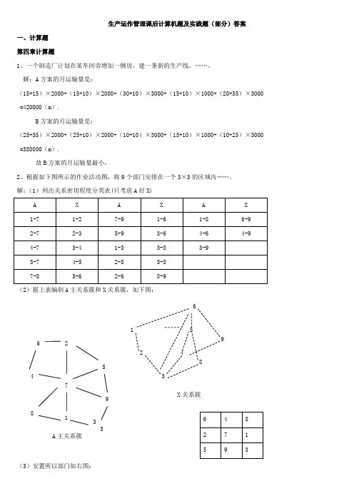生产运作管理课后计算机题及实践题答案