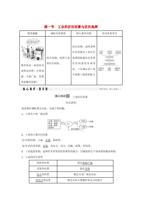 (新课改地区)2018-2019学年高中地理 第四章 工业地域的形成与发展 第一节 工业的区位因