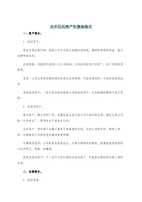 合并后的资产负债表格式