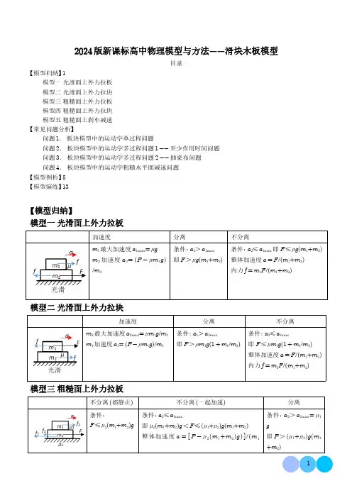 滑块木板模型(学生版)-2024届新课标高中物理模型与方法