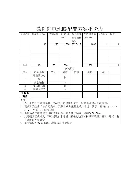 发热电缆电地暖工程配置报价模板