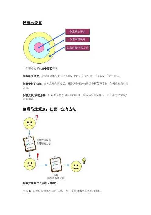 创意三要素