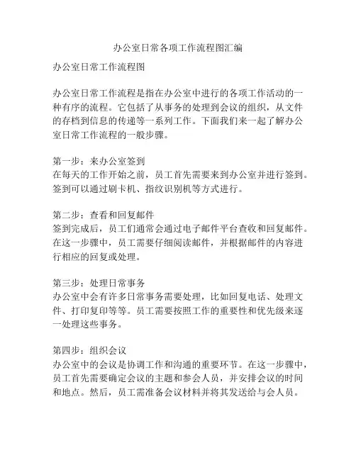 办公室日常各项工作流程图汇编