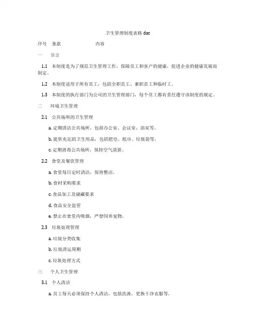 卫生管理制度表格doc