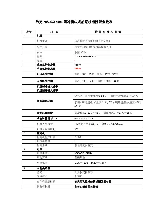 YCAE+065-X参数表