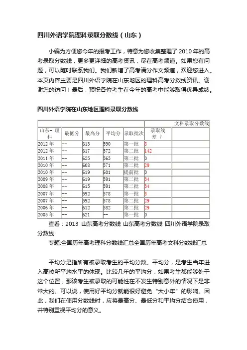 四川外语学院理科录取分数线（山东）