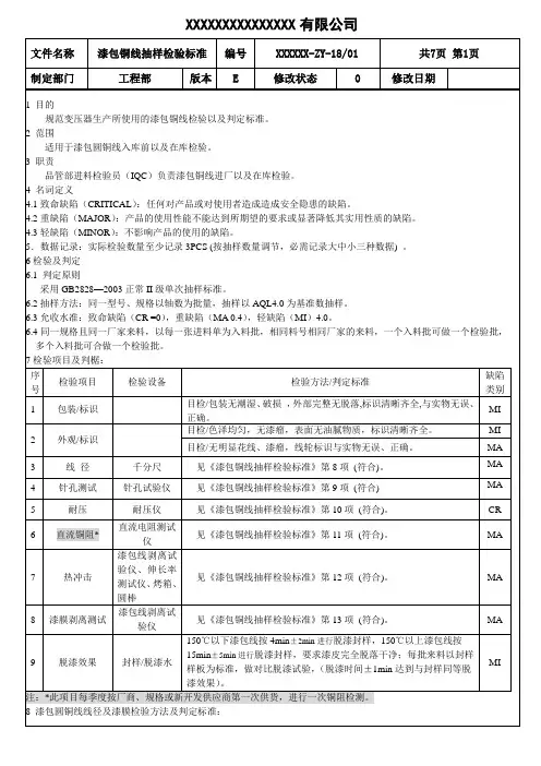 1漆包线圆铜线检验标准