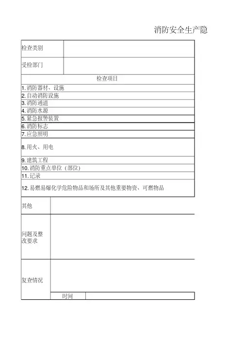 消防安全生产隐患自检自查表