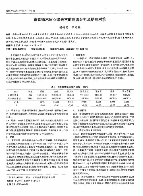 食管癌术后心律失常的原因分析及护理对策
