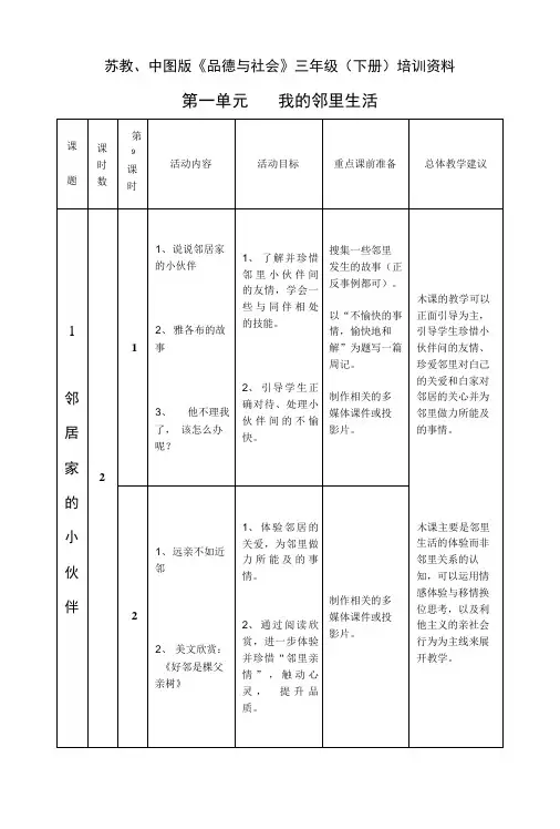 苏教、中图版《品德与社会》三年级(下册)培训资料(共享).doc