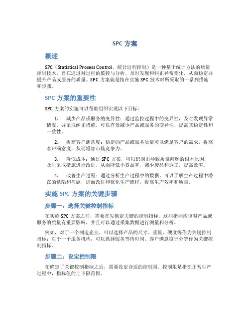 spc方案