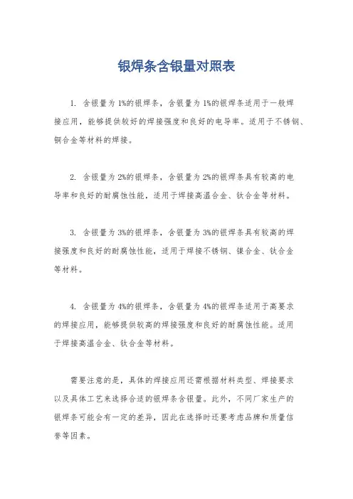 银焊条含银量对照表
