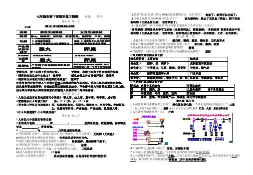 苏教版七年级生物下册期末复习提纲