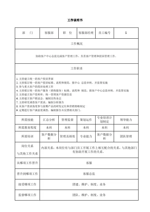 工作岗位说明书(客服部经理)
