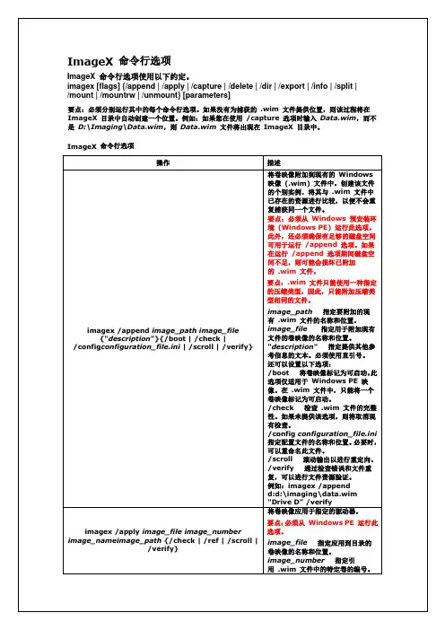 ImageX 命令行选项详细参数