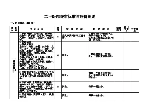 二甲医院评审标准与评价细则