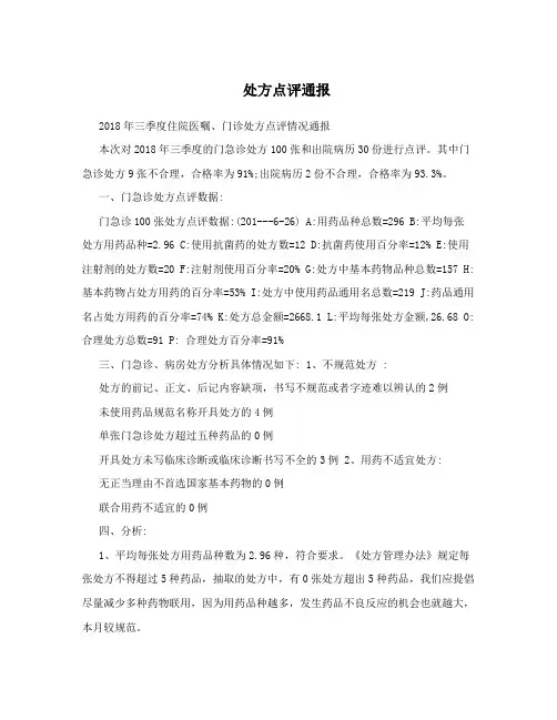 (完整word版)处方点评通报干预记录