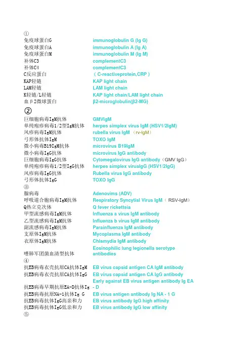 检验报告英文翻译