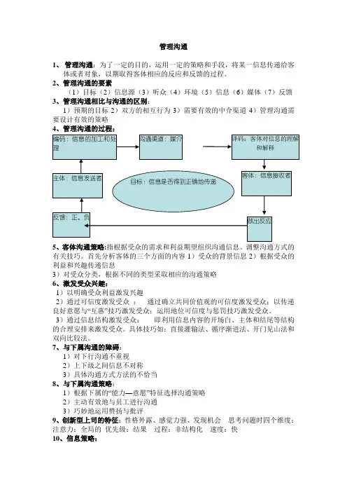 管理沟通知识点