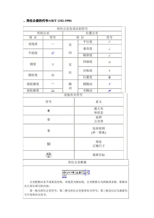 形位公差的代号讲解