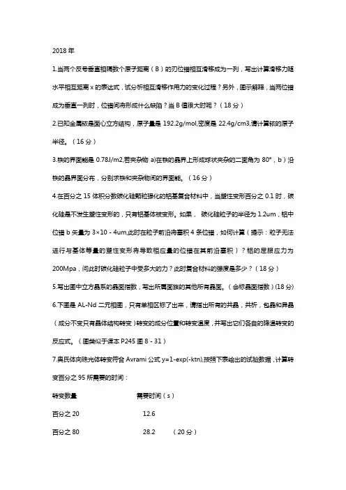 材料人网-东北大学材料学院2018年材料科学基础考研真题