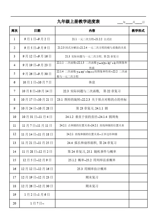 九年级数学上册课程教学进度表.doc
