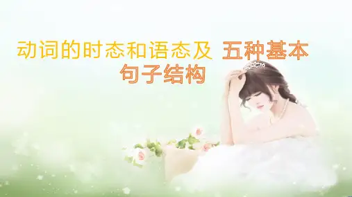高考英语复习-动词的时态和语态及五种基本句子结构讲解课件