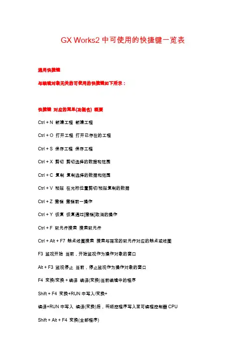 G Works 快捷键大全