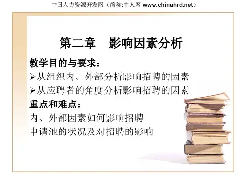 影响招聘的因素分析