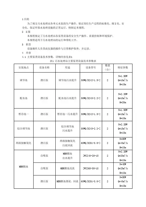 泵类设备标准操作规程