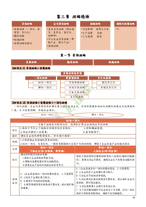 22注会笔记战略第三章