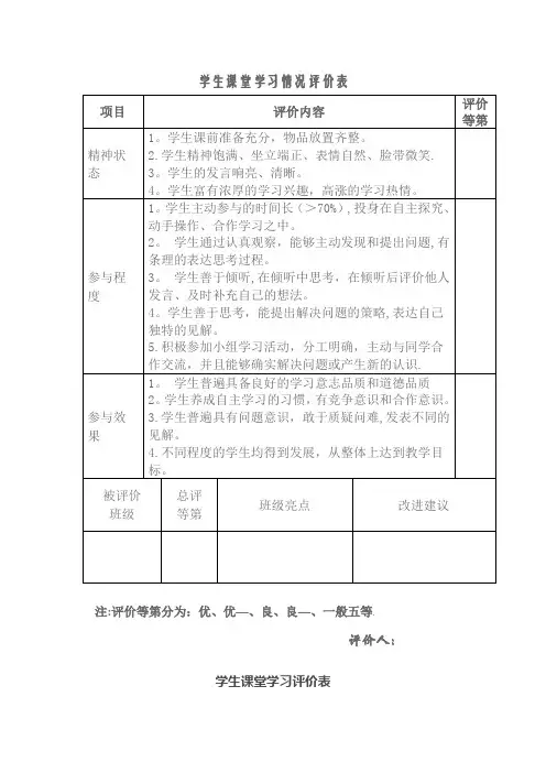学生课堂学习情况评价表
