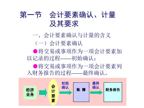 会计要素确认计量与要求20页PPT