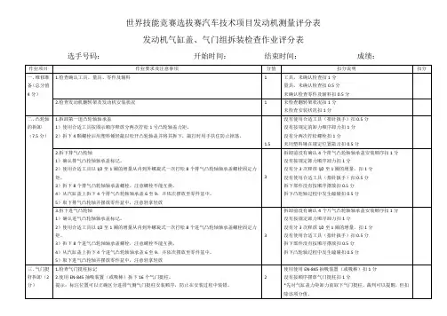 世界技能竞赛选拔赛发动机缸盖拆装评分表