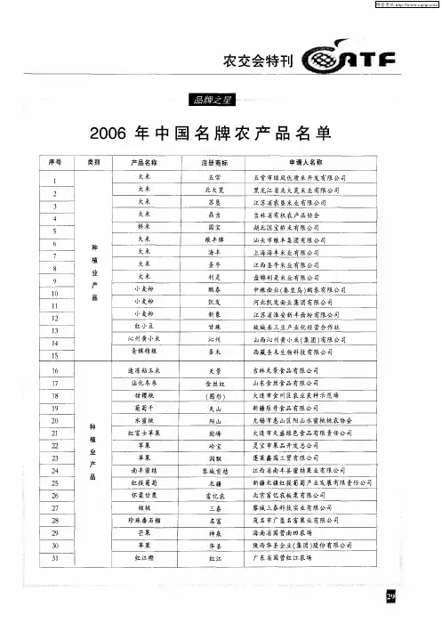 2006年中国名牌农产品名单