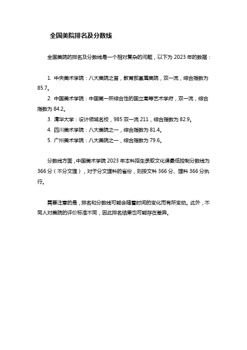 全国美院排名及分数线