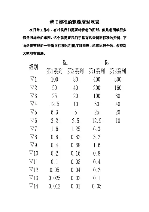 新旧标准的粗糙度对照表很有用的