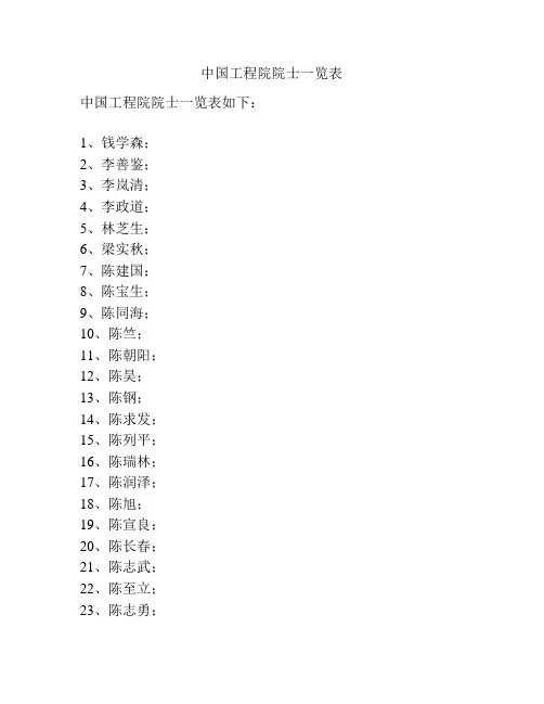 中国工程院院士一览表