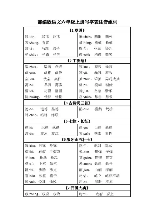 部编版语文六年级上册写字表注音组词