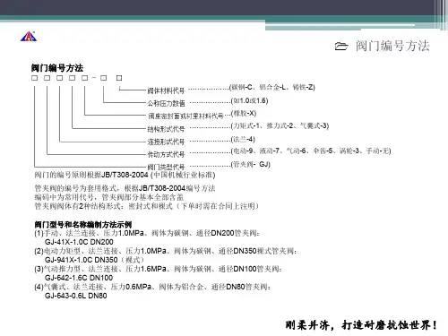 管夹阀(挠性阀)简介