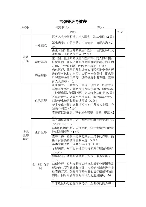 三级查房考核表