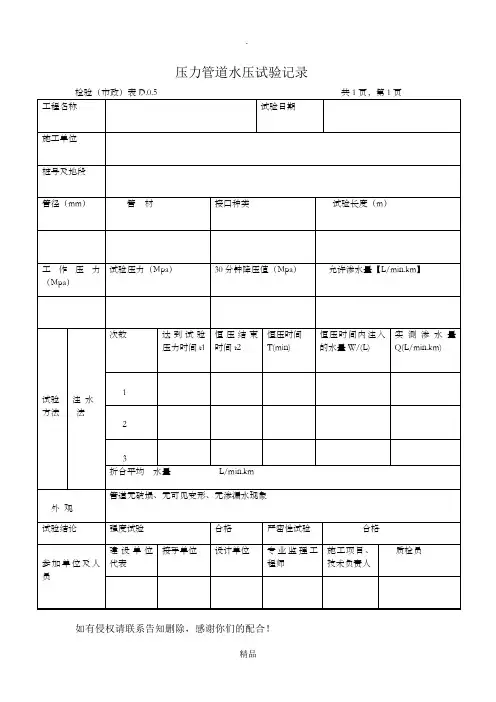 压力管道水压试验记录表