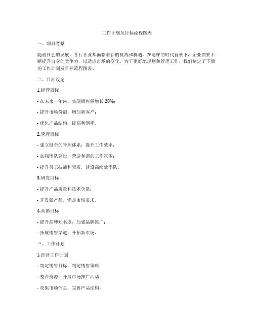 工作计划及目标流程图表