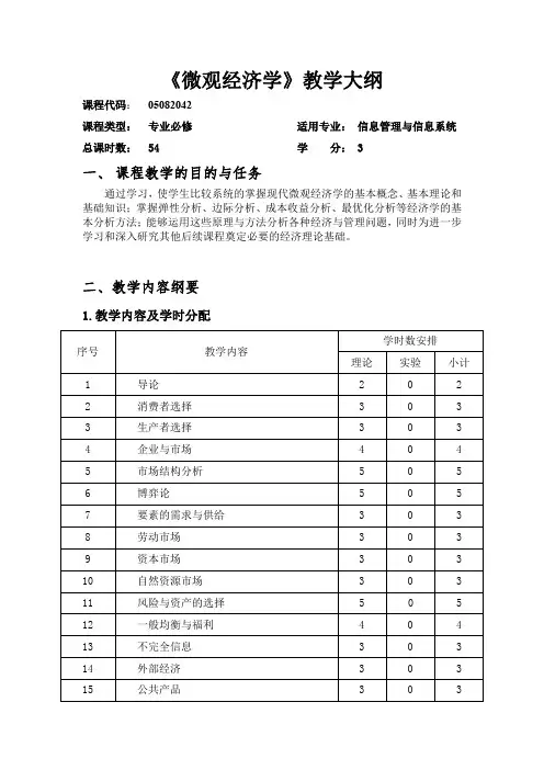 微观经济学教学大纲