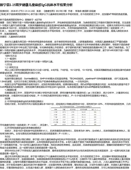 新宁县1-15周岁健康儿童麻疹IgG抗体水平结果分析