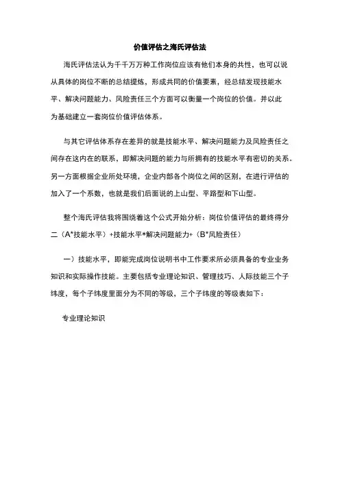 价值评估之海氏评估法