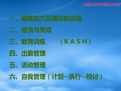 营销主管管理锦囊十三篇PPT