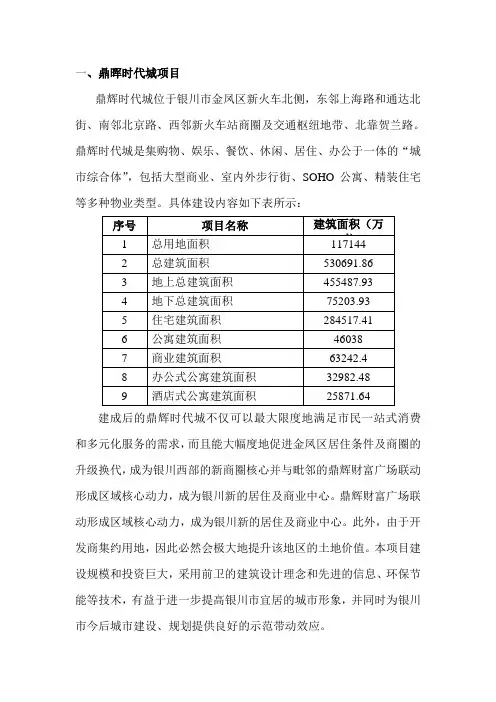 鼎辉时代城市场调研报告-Microsoft-Word-文档范文
